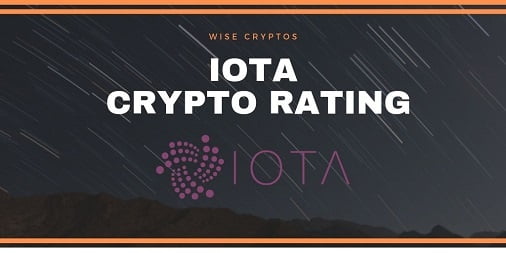 IOTA-Crypto-Rating