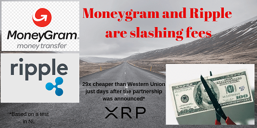 Moneygram-and-Ripple-are-slashing-fees