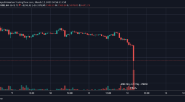 btc-plunge-march-12