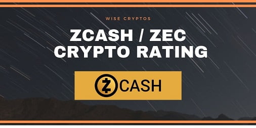 zcash-crypto-rating